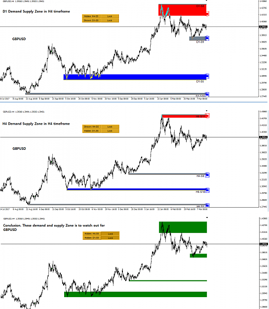 Click to Enlarge

Name: Harmonic Pattern Plus-Price Breakout Pattern Scanner-GBPUSD S077.png
Size: 88 KB