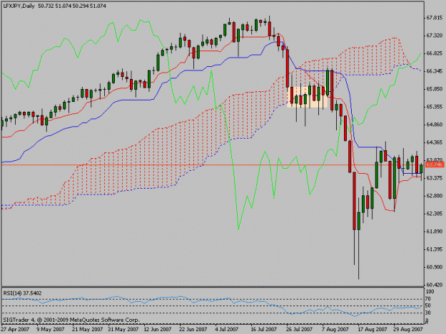 Click to Enlarge

Name: yen2007.gif
Size: 18 KB