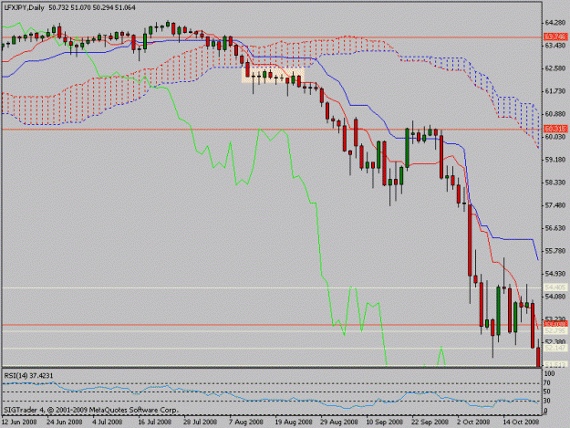 Click to Enlarge

Name: yen2008.gif
Size: 16 KB