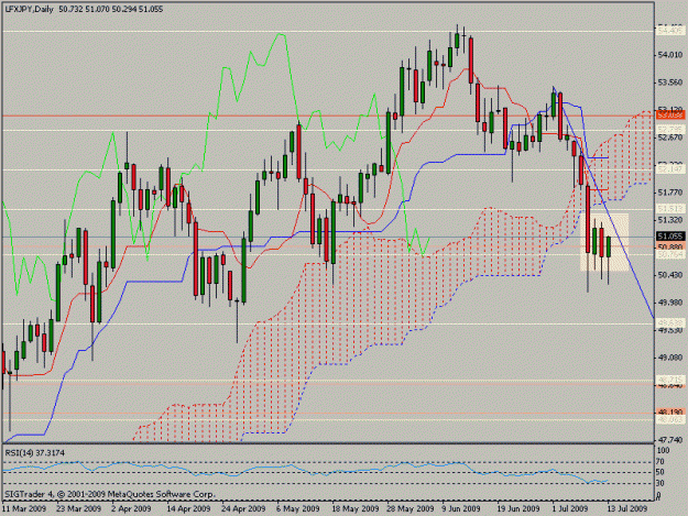 Click to Enlarge

Name: yen2009.gif
Size: 22 KB