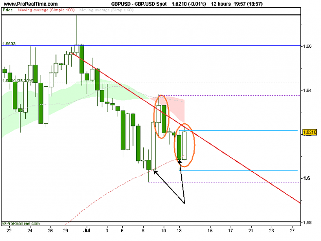 Click to Enlarge

Name: GBP_USD Spot.png
Size: 11 KB