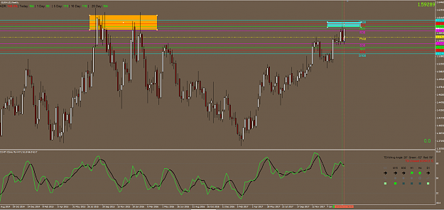 Click to Enlarge

Name: EURAUD.PNG
Size: 87 KB