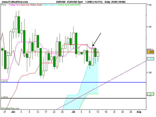 Click to Enlarge

Name: EUR_USD Spot.png
Size: 12 KB