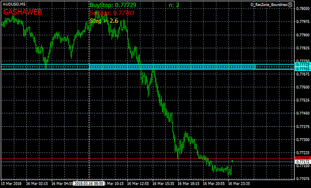Click to Enlarge

Name: audusd-m5-j-m-financial.png
Size: 27 KB
