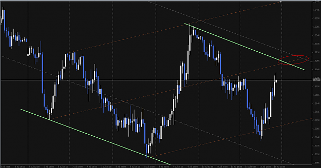 Click to Enlarge

Name: GBPUSD 090713 H1.png
Size: 26 KB
