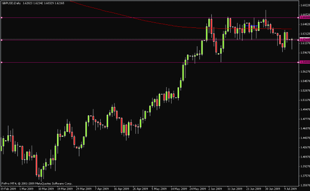 Click to Enlarge

Name: gbpusd1307.gif
Size: 13 KB