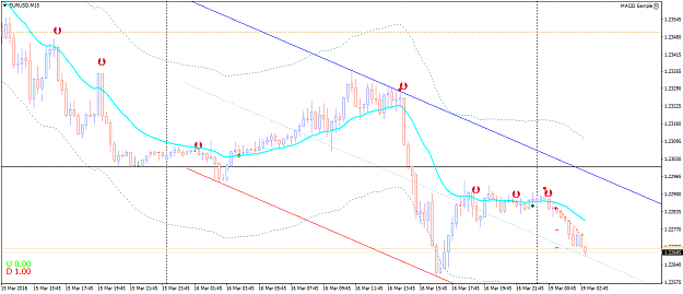 Click to Enlarge

Name: eurusd-m15-admiral-markets1.png
Size: 37 KB