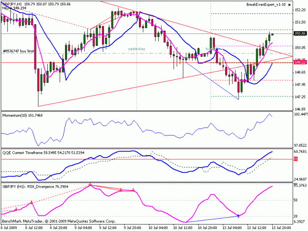 Click to Enlarge

Name: gbpusd.gif
Size: 19 KB