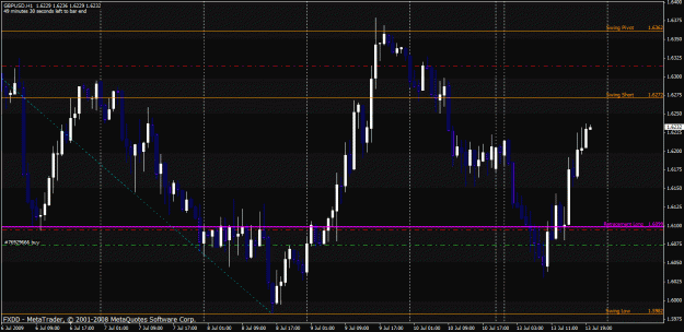 Click to Enlarge

Name: gbpusd.gif
Size: 31 KB