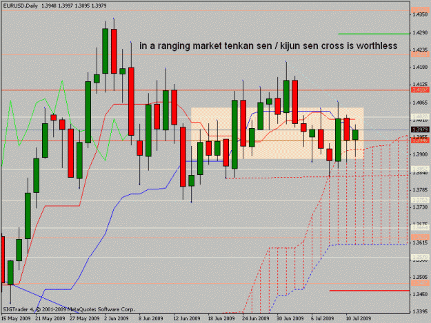 Click to Enlarge

Name: eurusd.gif
Size: 21 KB