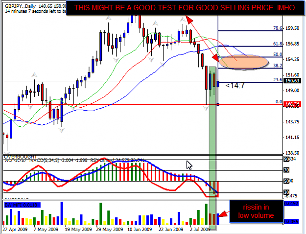 Click to Enlarge

Name: chart.png
Size: 36 KB