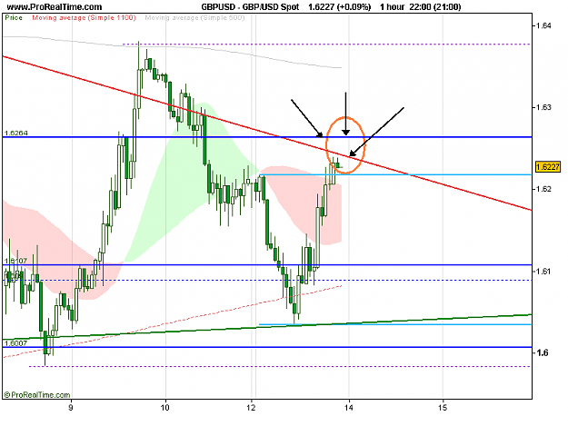Click to Enlarge

Name: GBP_USD Spot.png
Size: 14 KB