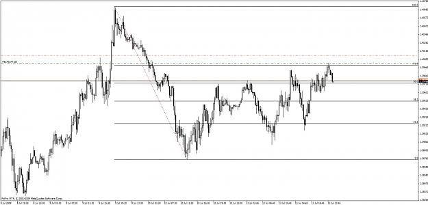 Click to Enlarge

Name: eurusd.jpg
Size: 89 KB