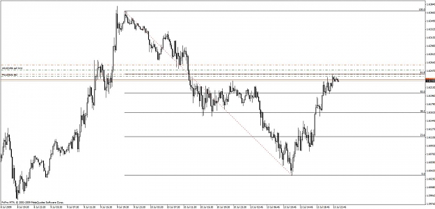 Click to Enlarge

Name: gbpusd.jpg
Size: 91 KB