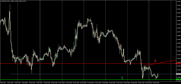 Click to Enlarge

Name: EURUSD.M30.png
Size: 33 KB