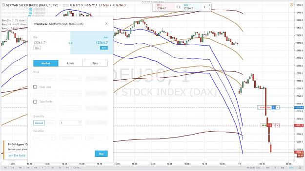 Click to Enlarge

Name: DAX SHORT 19 MARS 2018.jpg
Size: 161 KB