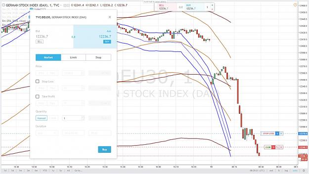 Click to Enlarge

Name: DAX SHORT 2 19 MARS 2018.jpg
Size: 156 KB