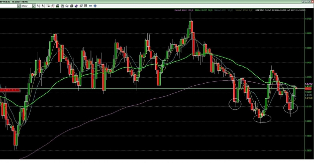 Click to Enlarge

Name: misc GBP Chart.jpg
Size: 139 KB