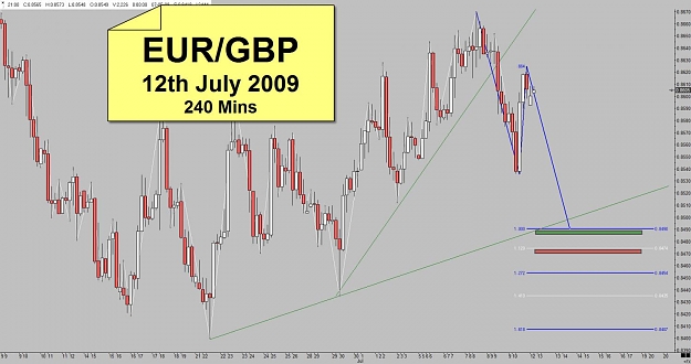 Click to Enlarge

Name: EURGBP.jpg
Size: 105 KB