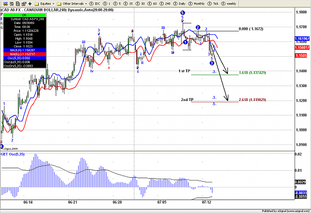 Click to Enlarge

Name: 4H  USD CAD       53.png
Size: 38 KB
