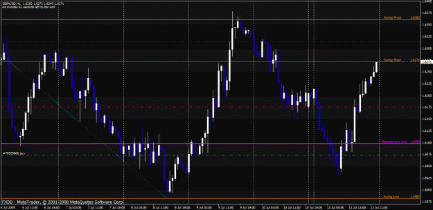 Click to Enlarge

Name: gbpusd.gif
Size: 32 KB