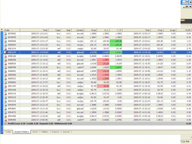 Click to Enlarge

Name: c4 monday 7-13-2009 day 1.GIF
Size: 83 KB