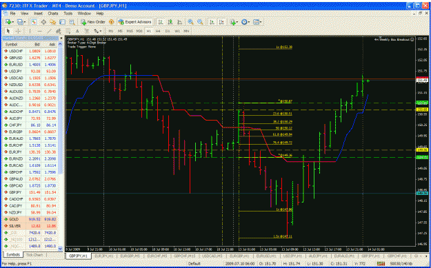 Click to Enlarge

Name: example djr.gif
Size: 75 KB