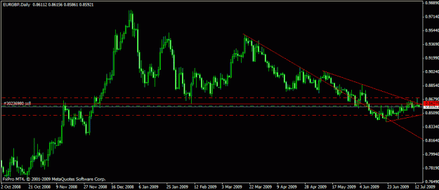 Click to Enlarge

Name: eurgbp easy peasy.gif
Size: 16 KB