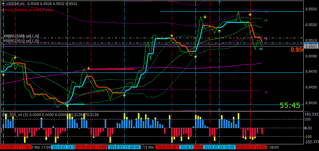 Click to Enlarge

Name: usdchf-h1-instaforex-group.png
Size: 46 KB