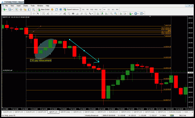 Click to Enlarge

Name: retracement.gif
Size: 41 KB