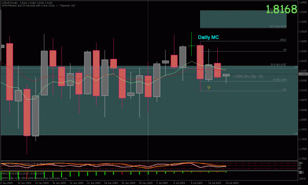 Click to Enlarge

Name: uslfx uptda.gif
Size: 25 KB