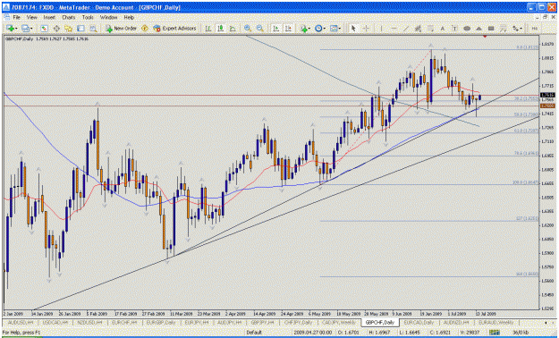 Click to Enlarge

Name: gpbchf.gif
Size: 44 KB