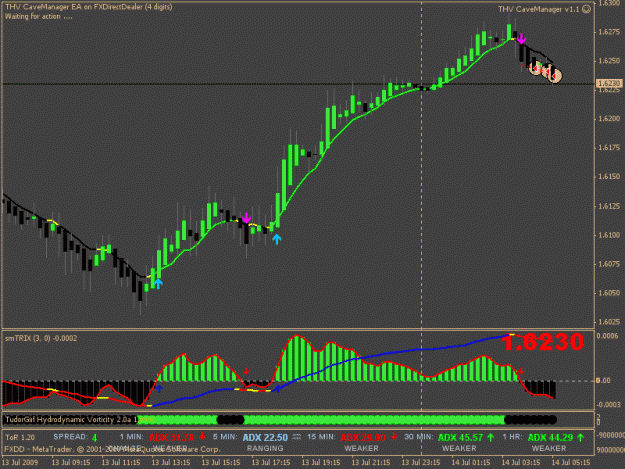 Click to Enlarge

Name: dxtrade.gif
Size: 25 KB