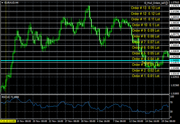Click to Enlarge

Name: euraud-h4-j-m-financial-2.png
Size: 39 KB