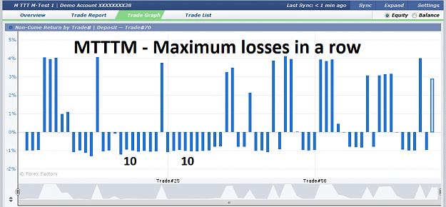 Click to Enlarge

Name: MTTTM-Losses_in-a_Row.png
Size: 33 KB
