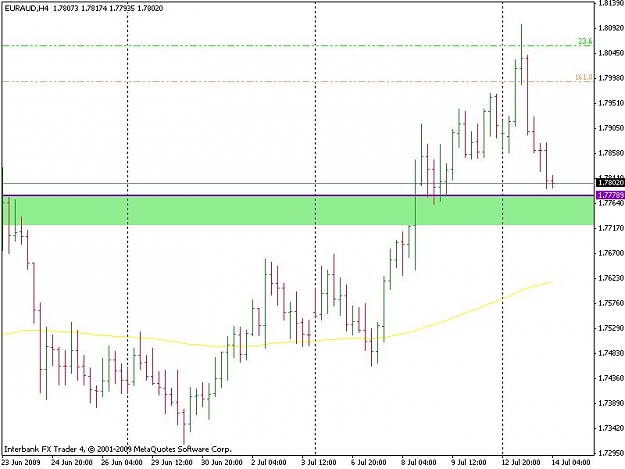 Click to Enlarge

Name: euraud h4.jpg
Size: 54 KB