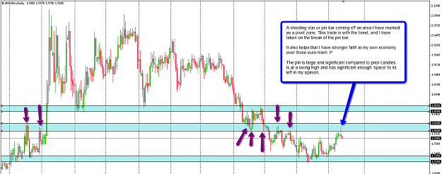 Click to Enlarge

Name: EURAUD.png
Size: 85 KB