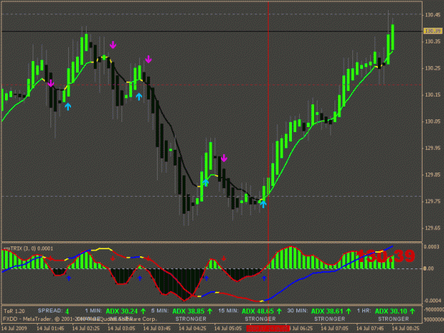 Click to Enlarge

Name: dxtrade.gif
Size: 26 KB