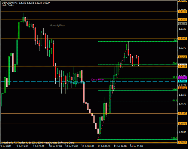 Click to Enlarge

Name: gbpusd.gif
Size: 17 KB