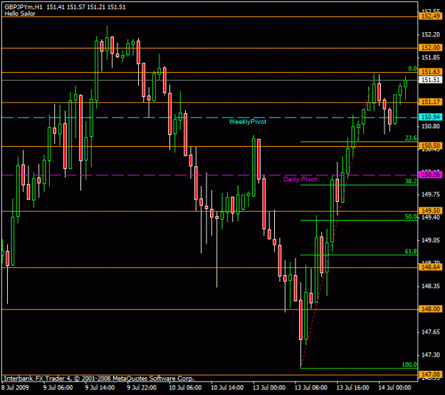 Click to Enlarge

Name: gbpjpy.gif
Size: 18 KB