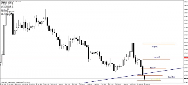 Click to Enlarge

Name: gbpchf5.jpg
Size: 75 KB