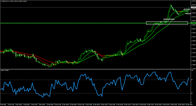 Click to Enlarge

Name: GBPAUDH1.png
Size: 52 KB