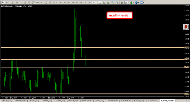 Click to Enlarge

Name: euraud.png
Size: 49 KB