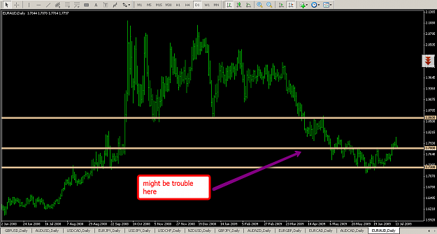 Click to Enlarge

Name: euraud_1.png
Size: 61 KB