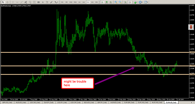 Click to Enlarge

Name: euraud_1.png
Size: 61 KB