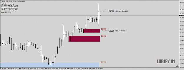 Click to Enlarge

Name: EURJPYH1as1-2-3reactiontomomo20thMar18.png
Size: 28 KB