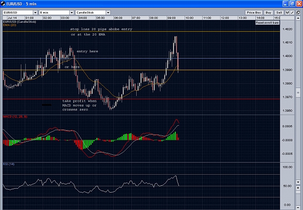 Click to Enlarge

Name: EURUSD5minmomo.jpg
Size: 205 KB