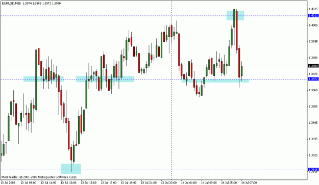 Click to Enlarge

Name: forex2.GIF
Size: 16 KB