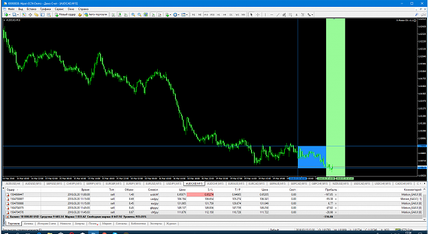 Click to Enlarge

Name: MetaTrader 4.png
Size: 115 KB