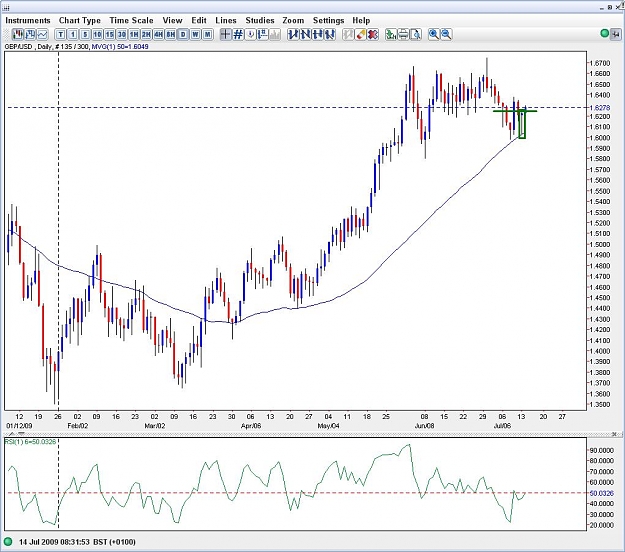 Click to Enlarge

Name: GBPUSD.JPG
Size: 118 KB